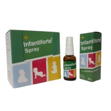 Infantiforte Spray Infantiforte Spray
